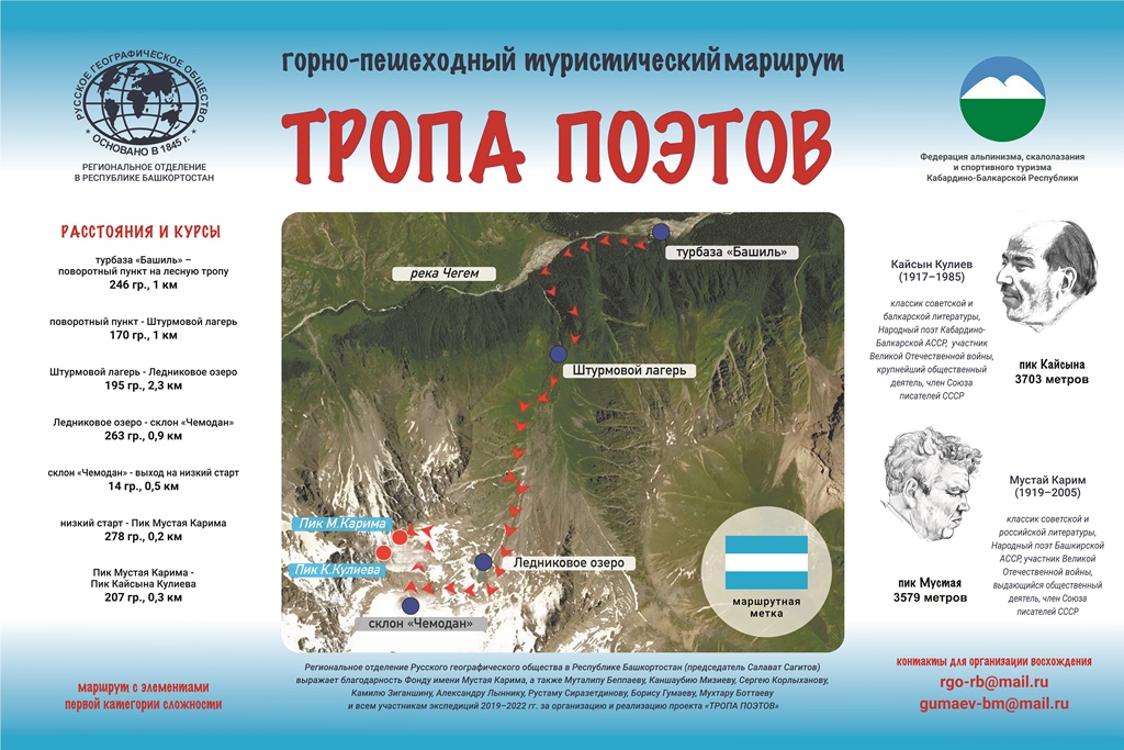 Новый турмаршрут появился в Кабардино-Балкарии