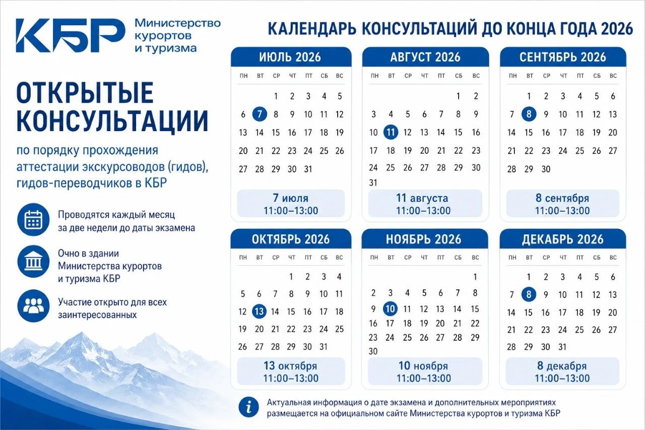Открытые консультации по порядку прохождения аттестации экскурсоводов (гидов), гидов-переводчиков в Кабардино-Балкарии
