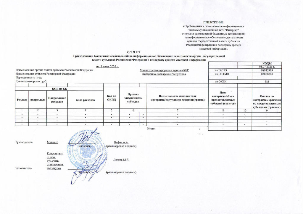 Отчет по СМИ 01.07.2026.jpg