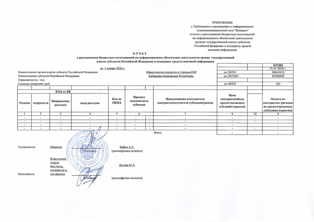 Отчет по СМИ за 2025год МКИТ КБР_0001.jpg