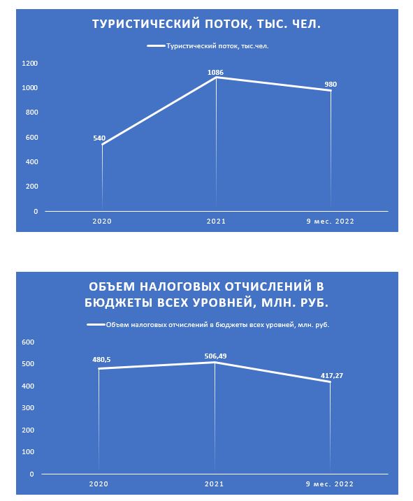 Статистика.JPG