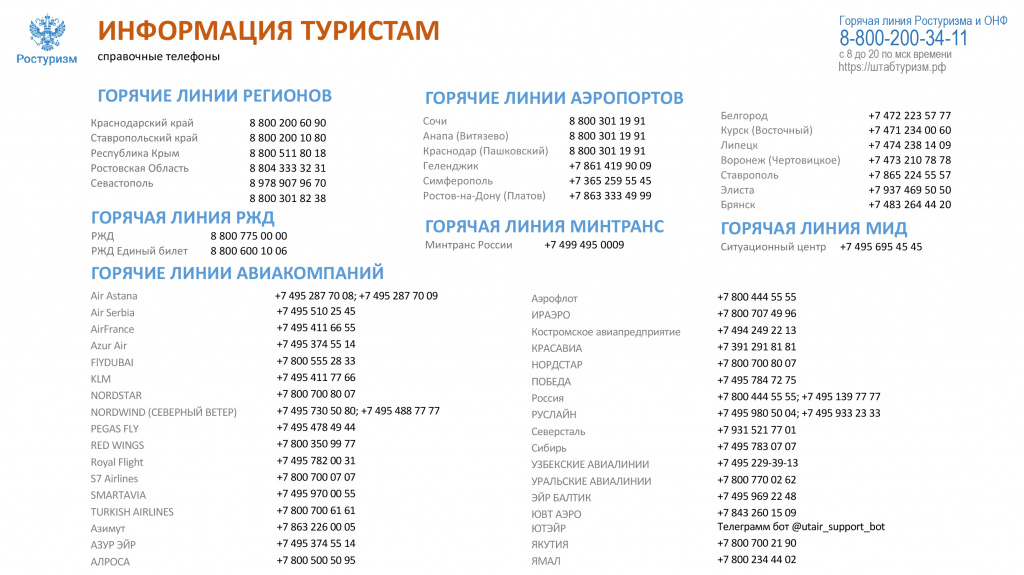 Рекомендации для туристов Ростуризм 26 02 2022-2.jpg